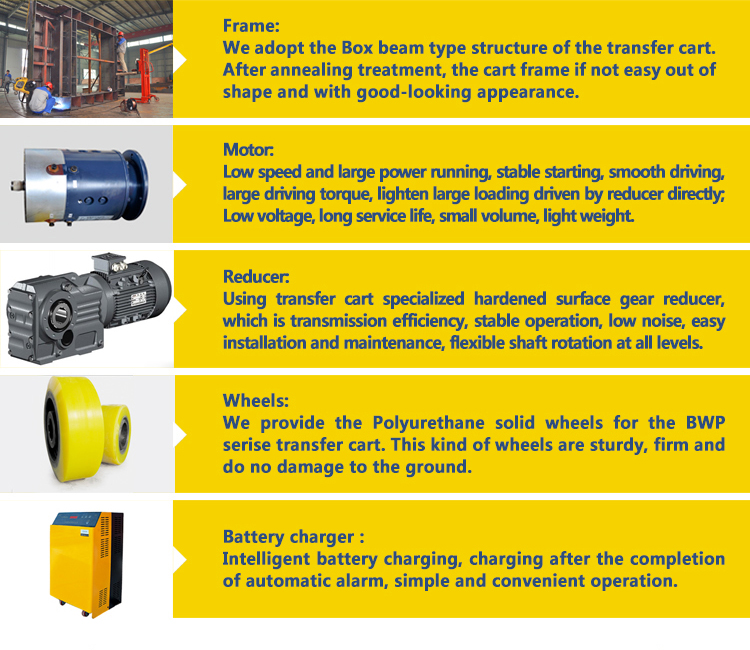 Battery Power Steerable Trackless Transfer Cart 