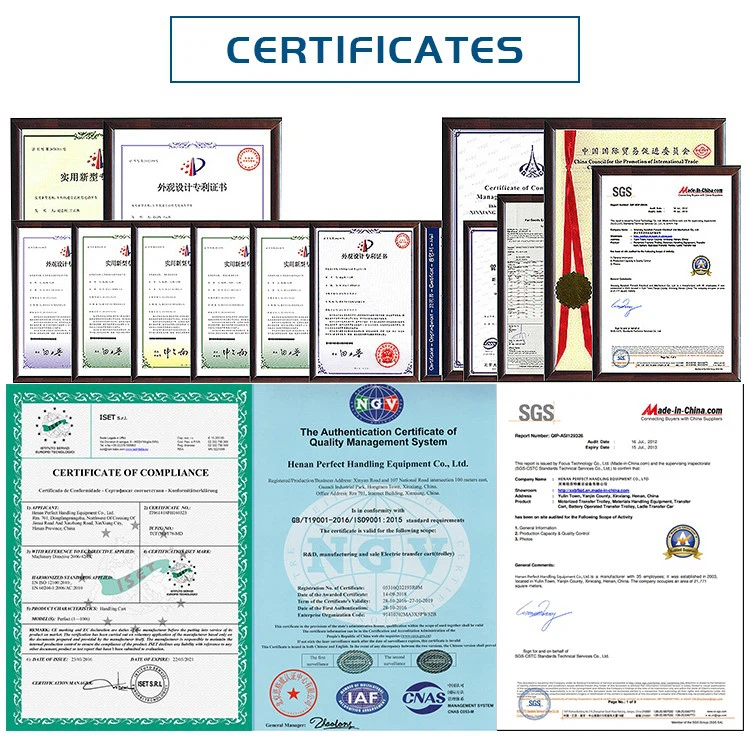  certificates